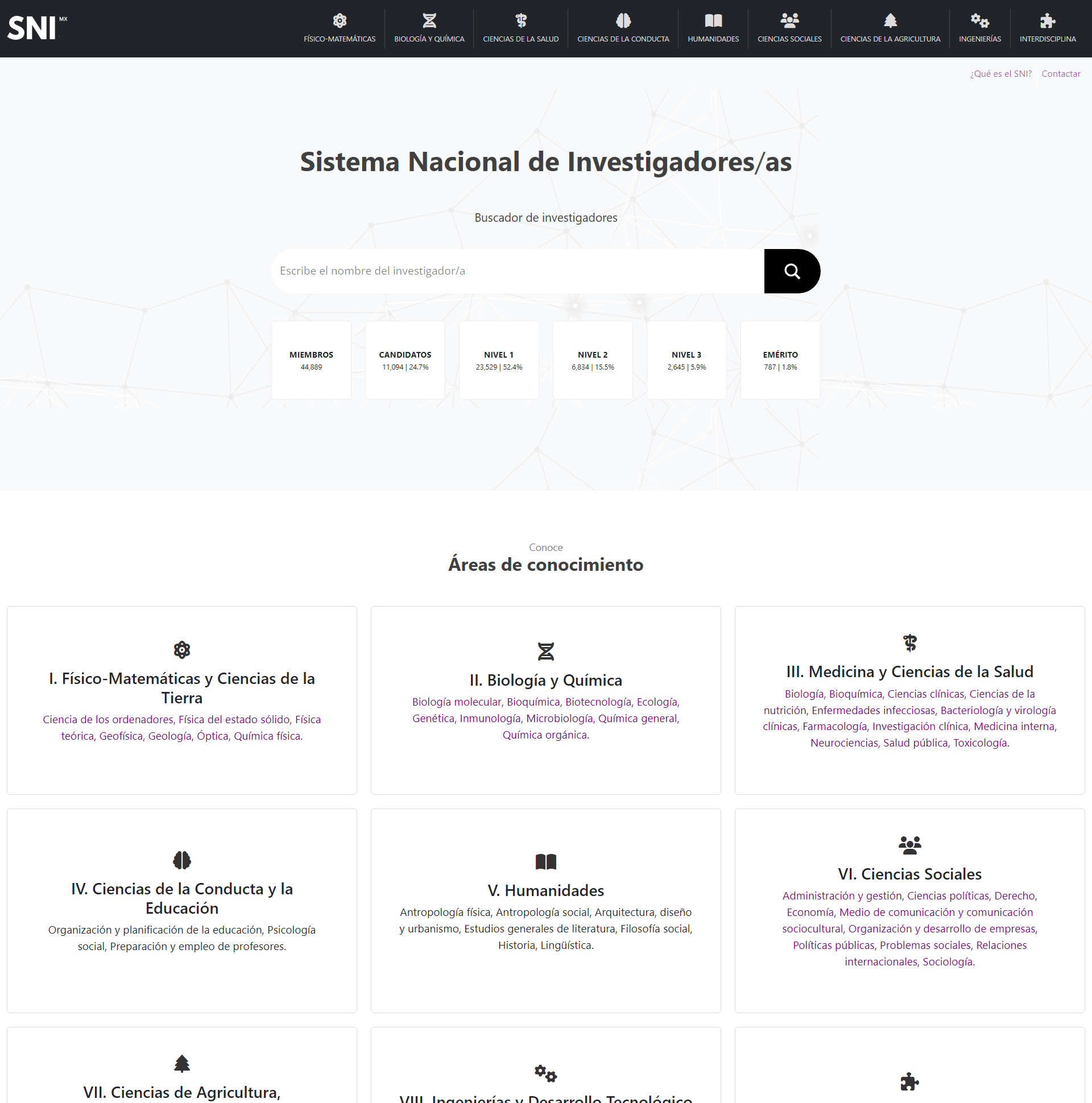 mildreth Hernández cruz